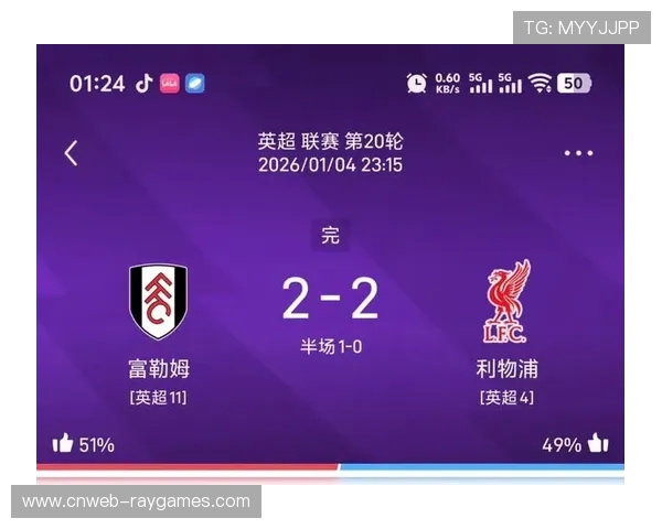 富勒姆2-2利物浦,红军争四步伐放缓